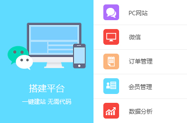 解決方案