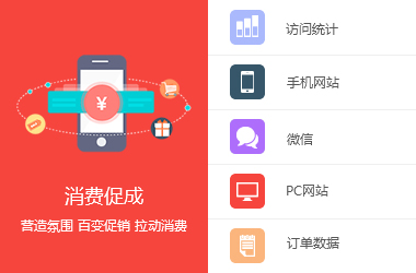 系統(tǒng)開(kāi)發(fā)解決方案