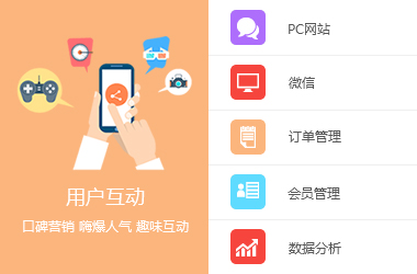 系統(tǒng)開(kāi)發(fā)解決方案